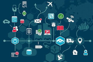 人工智能賦能快遞與旅游 下一個(gè)百花齊放的風(fēng)口