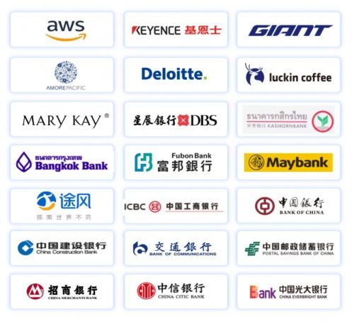 五大關鍵詞，解鎖中關村科金AI一體化方案，驅動旅游業務揚帆出海